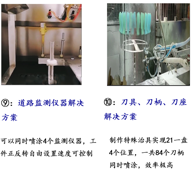 4槍6軸多功能噴漆設備5-5