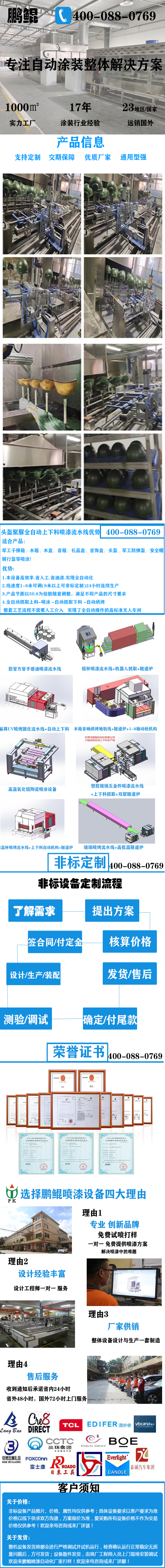 頭盔聚脲全自動(dòng)上下料噴漆流水線